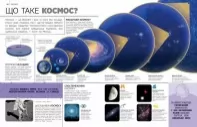 Найповніша енциклопедія всього.Твій довідник про світ. Енциклопедії DK Найповніша енциклопедія всього.Твій довідник про світ. Енциклопедії DK