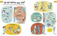 Усе, що варто знати про своє тіло до 7 років Усе, що варто знати про своє тіло до 7 років